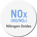 NOx - Nitrogen Oxides